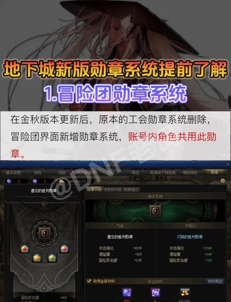 dnf勋章系统刷什么好？勋章系统的最佳刷取策略是什么？-第1张图片-西柚游戏