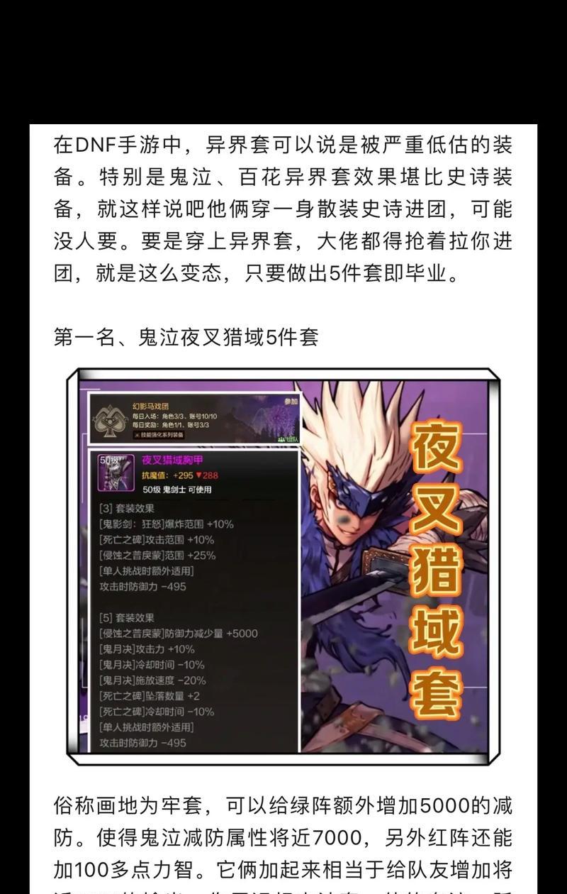 DNF剑豪如何制作异界套装？-第3张图片-西柚游戏