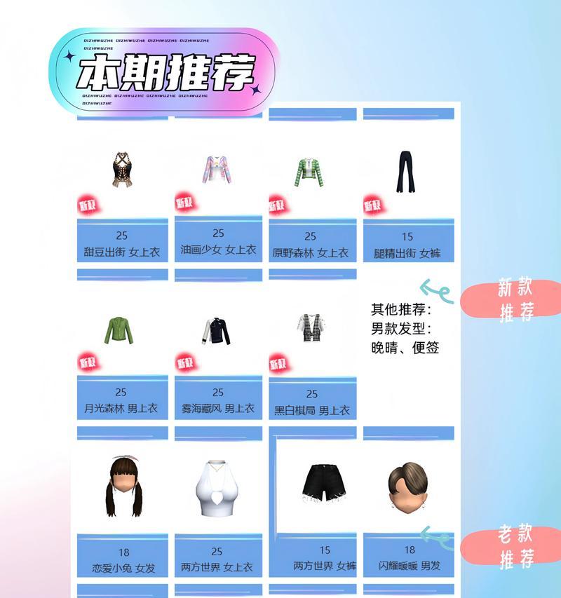 劲舞团简约边框怎么弄的？边框的获取方法和使用技巧是什么？-第3张图片-西柚游戏
