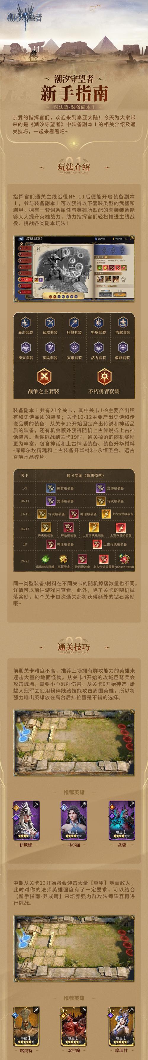 魔域装备解锁流程是什么？需要哪些条件？-第3张图片-西柚游戏