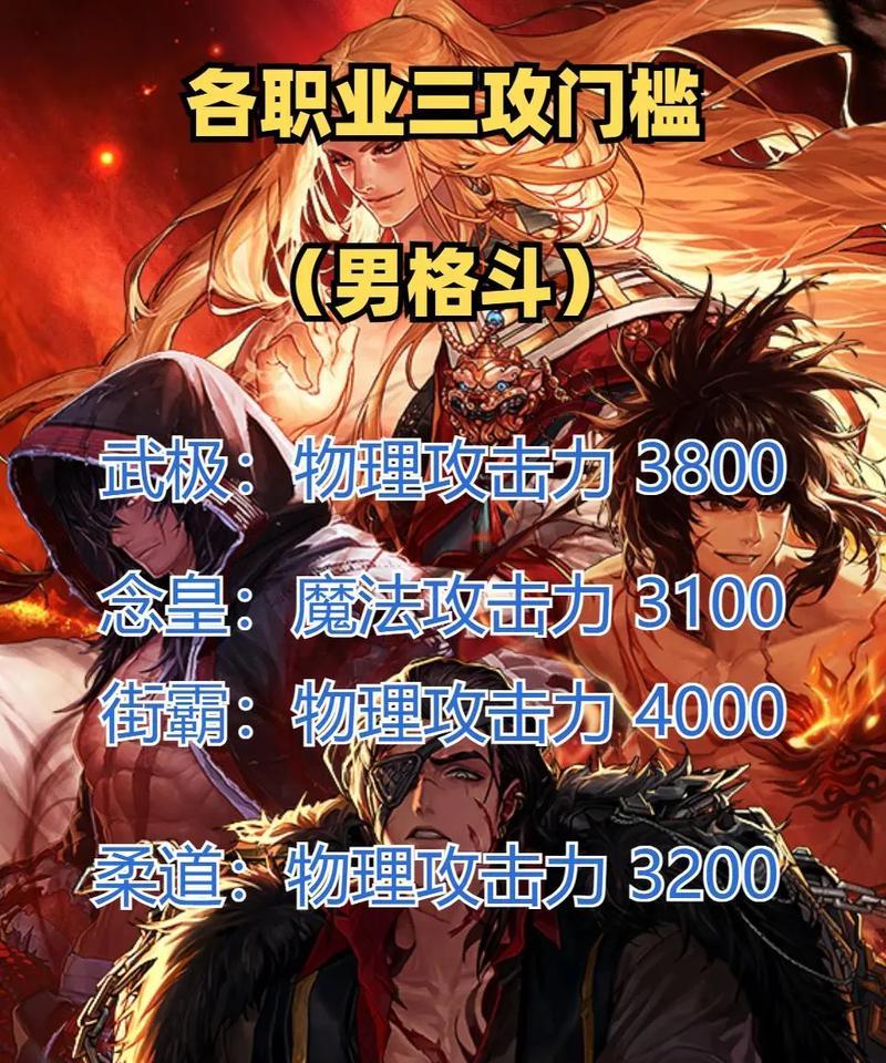 剑魂使用钝器在空中攻击的技巧是什么？如何正确执行空中连击？-第2张图片-西柚游戏