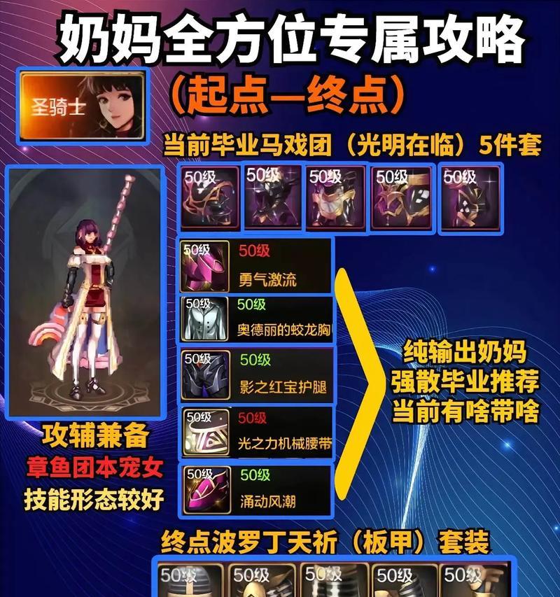 dnf奶妈复活技能使用方法是什么？-第3张图片-西柚游戏