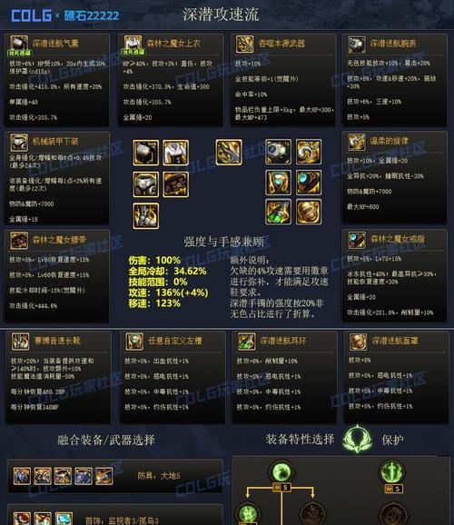 地下城新套装选择技巧是什么？如何搭配最有效？-第2张图片-西柚游戏
