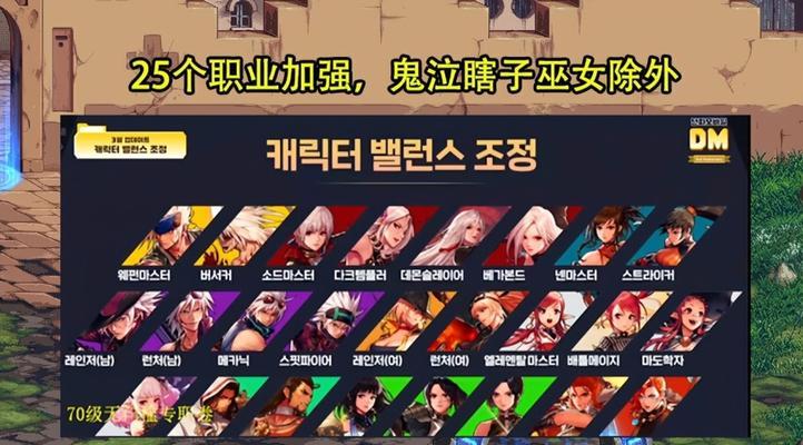 韩服地下城与勇士手游中哪个职业PK最强？-第1张图片-西柚游戏