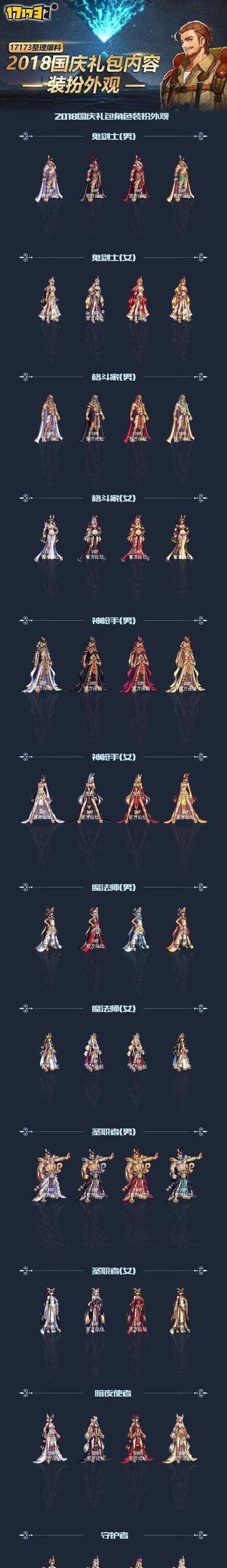 dnf购买国庆套会赠送哪些物品？国庆套的优惠内容是什么？-第2张图片-西柚游戏