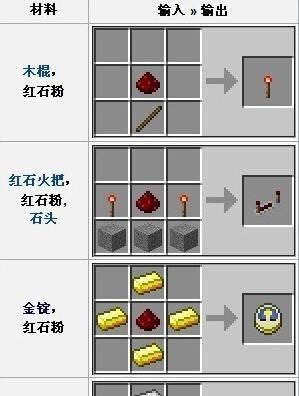 CF火凤使用磨砂膏的方法是什么？-第1张图片-西柚游戏