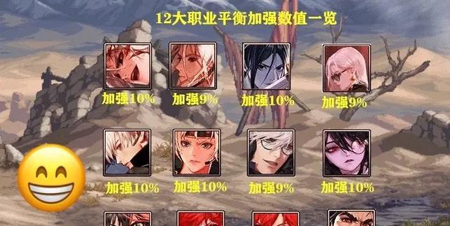 dnf什么是职业平衡？职业平衡对游戏的影响和调整策略？-第3张图片-西柚游戏