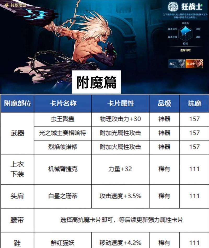 DNF每日附魔的具体操作是什么？如何获得附魔材料？-第3张图片-西柚游戏