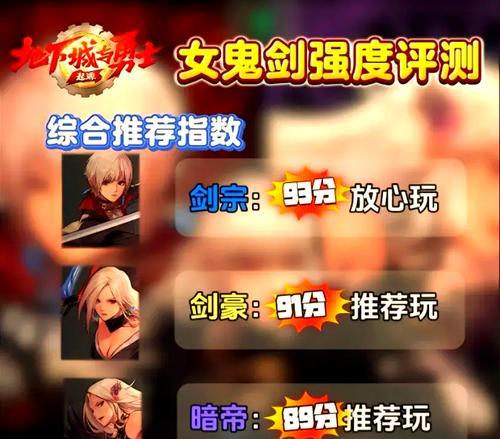 DNF低等级角色如何转职？转职的条件和步骤是什么？-第1张图片-西柚游戏