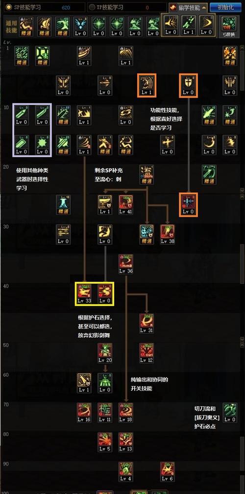 真龙剑魂技能书怎么获取？打技能书的技巧是什么？-第3张图片-西柚游戏