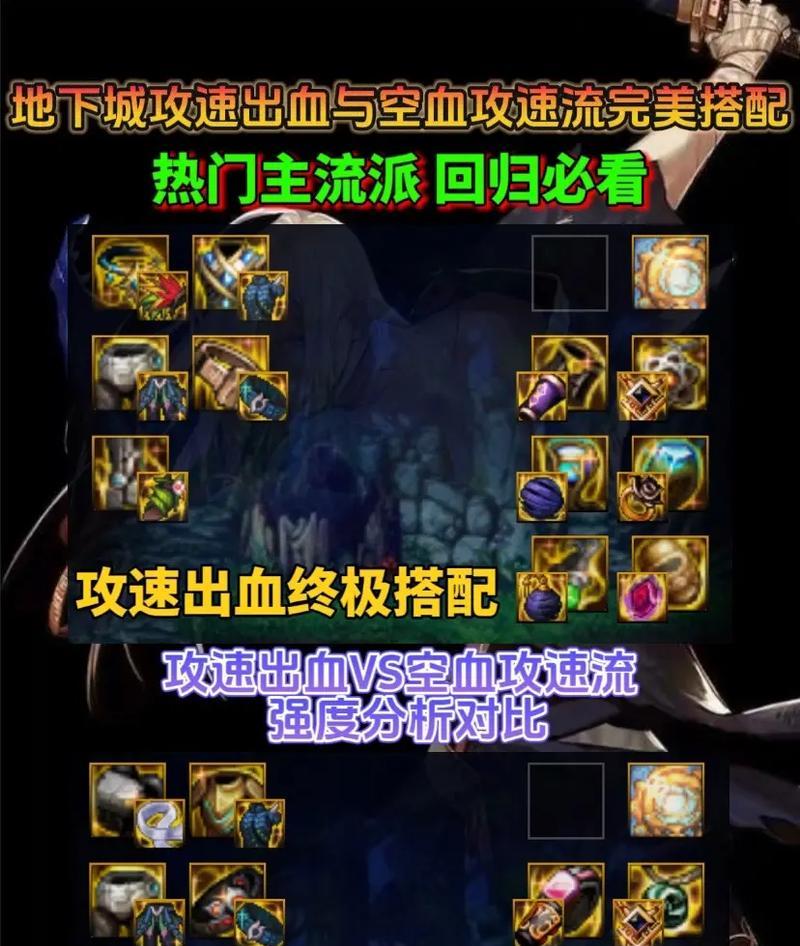 地下城三速标准具体是什么？如何达到三速标准？-第1张图片-西柚游戏