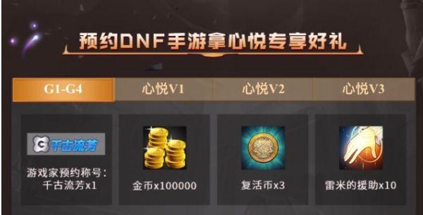 应用宝礼包在地下城中如何领取？-第3张图片-西柚游戏