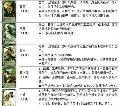 三国杀异族身份牌如何使用？有哪些策略？-第1张图片-西柚游戏