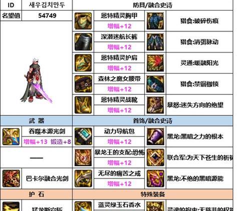 剑魂特化天赋21号如何选择？-第1张图片-西柚游戏