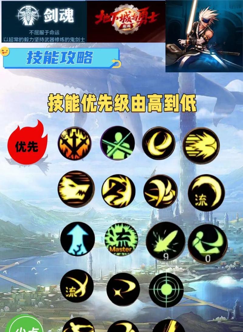 剑魂特化天赋21号如何选择？-第3张图片-西柚游戏