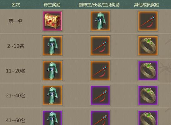 剑网1归来器魂光暗的获取方法是什么？-第3张图片-西柚游戏