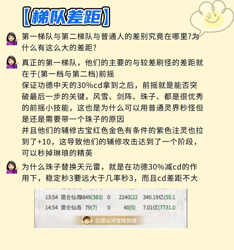 小仙童刷取方法有哪些？-第2张图片-西柚游戏