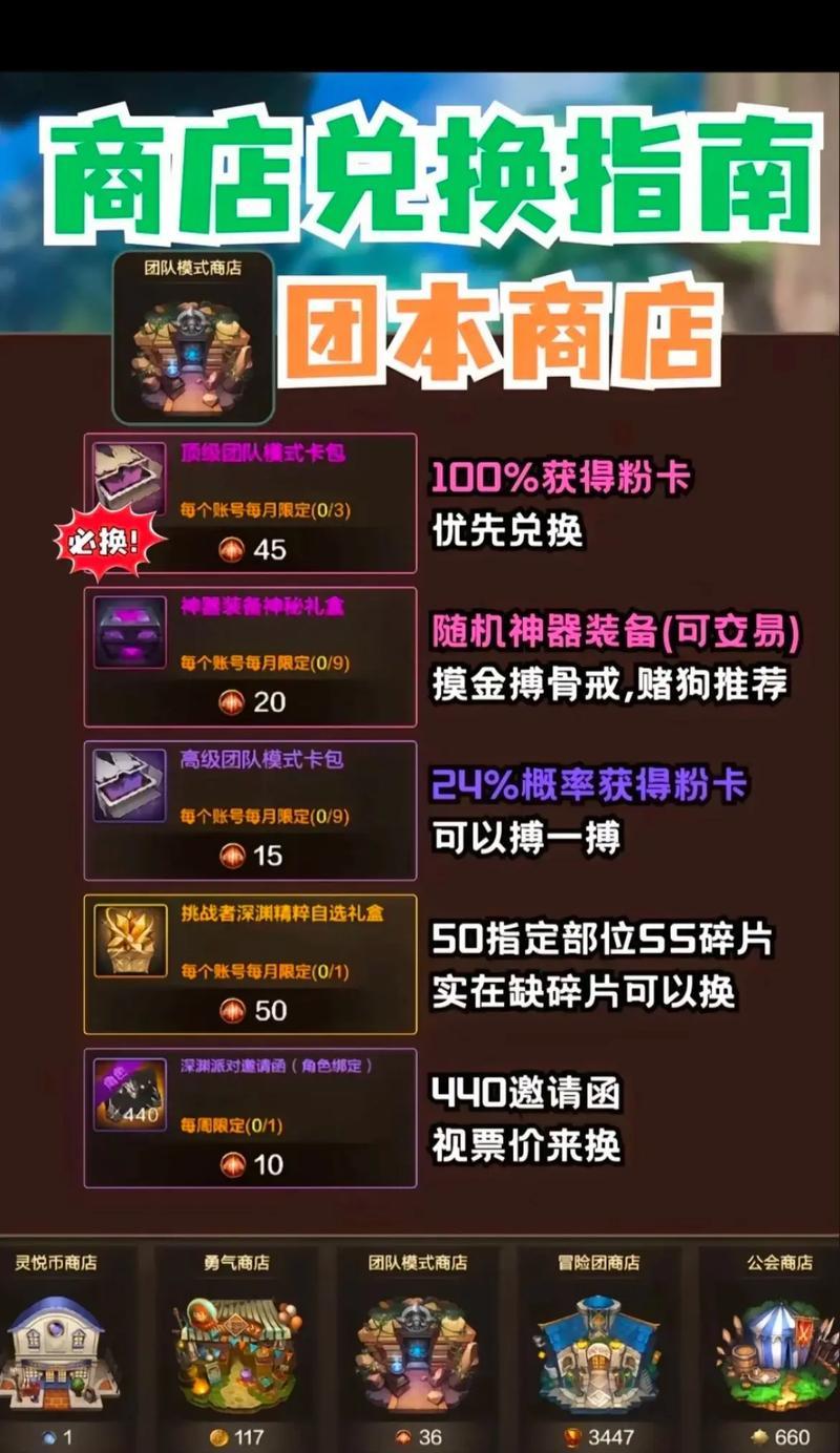 dnf大教堂货币如何兑换？兑换流程是什么？-第2张图片-西柚游戏