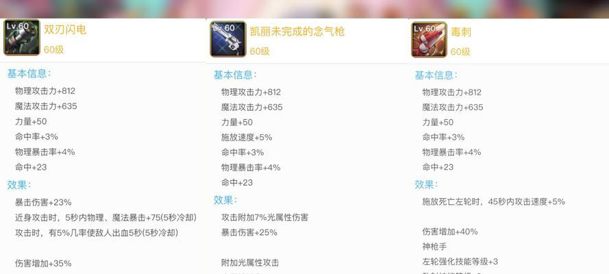 地下城与勇士史诗装备分解给什么？分解史诗装备的收益如何？-第3张图片-西柚游戏