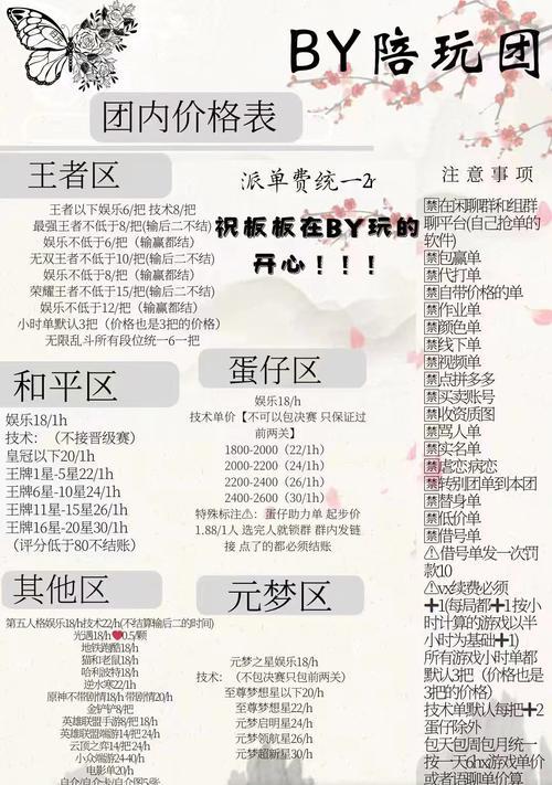 劲舞团信封信息卡怎么用？有什么特别功能？-第1张图片-西柚游戏