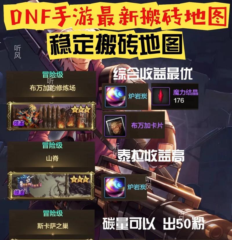 剑魂活动搬砖玩法指南是什么？-第2张图片-西柚游戏