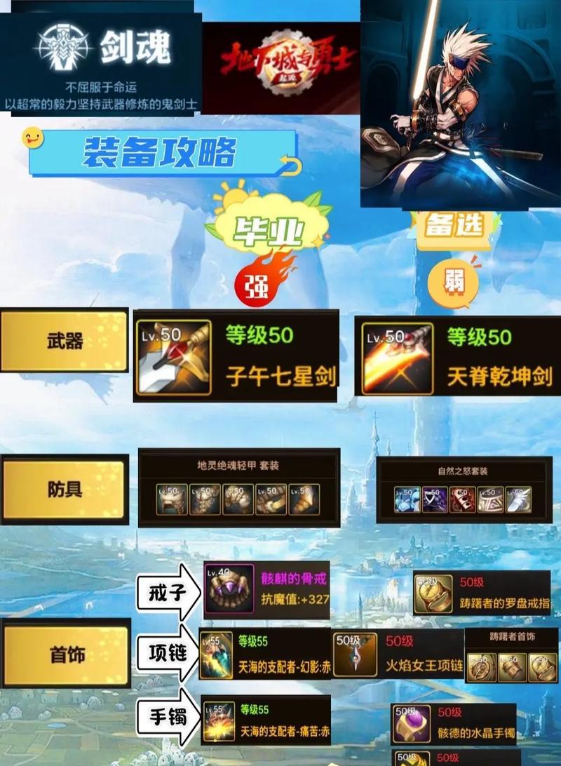 剑魂缺乏输出技能时应如何应对？有哪些替代方案？-第1张图片-西柚游戏
