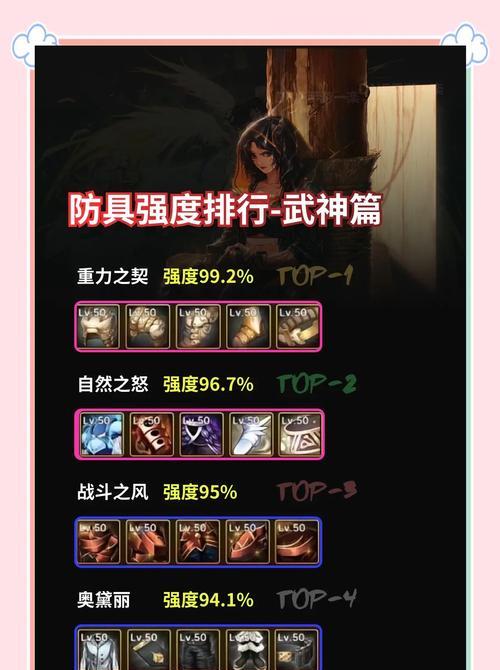 地下城最强武器和防具的选择标准是什么？如何获取？-第3张图片-西柚游戏