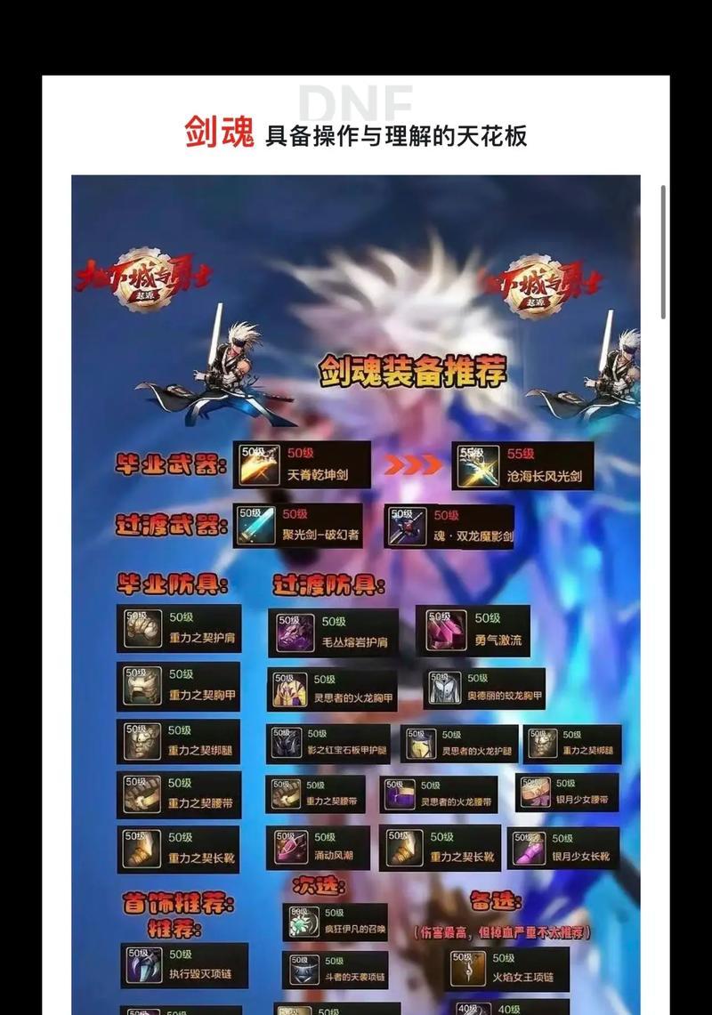 dnf装备附魔需要哪些条件？-第1张图片-西柚游戏
