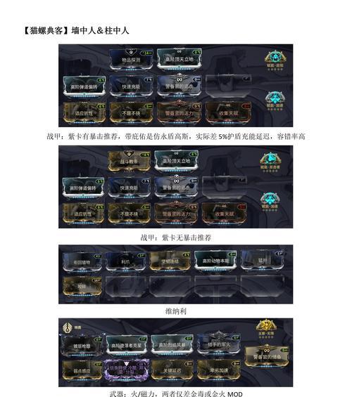 星际战甲技能伤害如何加强？有哪些有效的方法？-第3张图片-西柚游戏