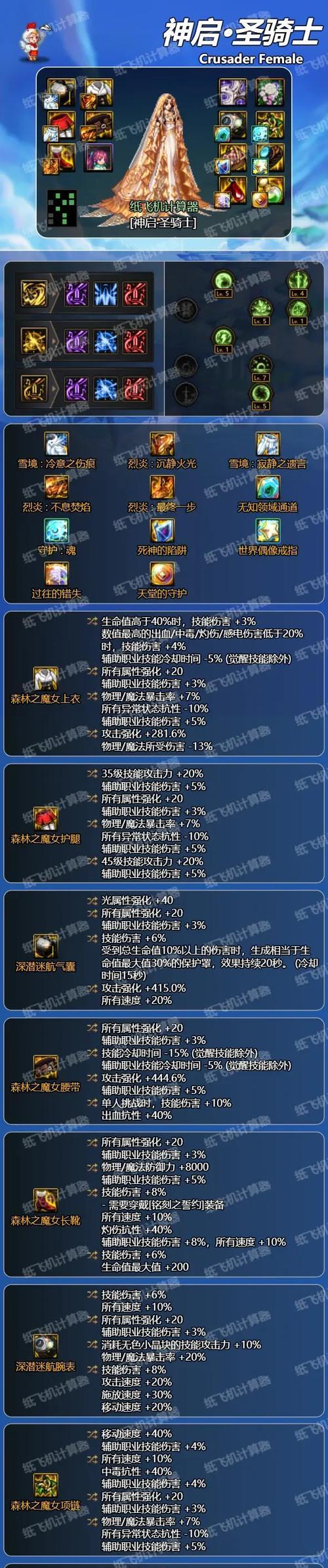 dnf奶职业何时打造最合适？打造奶职业的最佳时机是什么？-第2张图片-西柚游戏