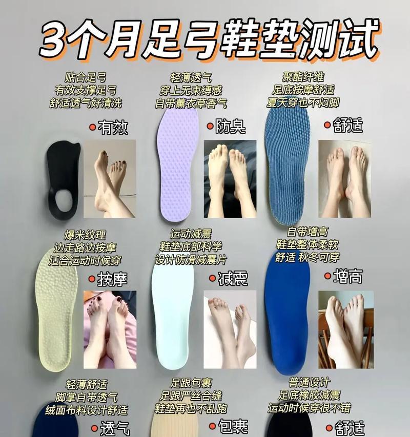 征途1代鞋垫子更换方法？更换后性能有何提升？-第1张图片-西柚游戏