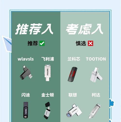 绝地求生宏u盘如何安装？安装后能带来哪些便利？-第2张图片-西柚游戏