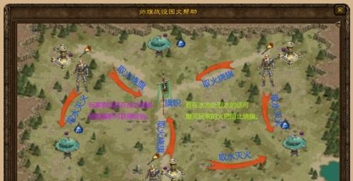 征途副旗无法砍伐的原因是什么？-第1张图片-西柚游戏