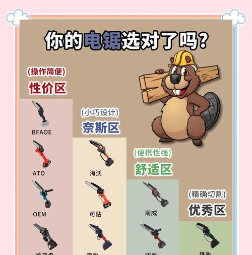 反恐精英中电锯的右键功能是什么？如何正确使用？-第2张图片-西柚游戏