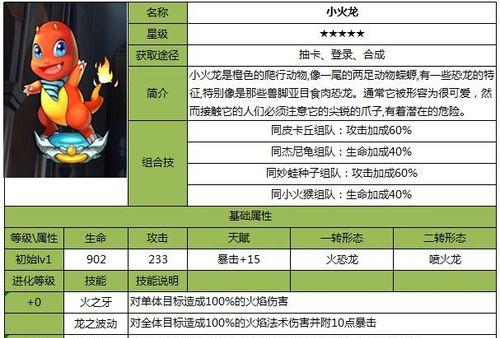 鸭嘴火龙捕捉技巧是什么？复刻版中如何有效捕获？-第1张图片-西柚游戏
