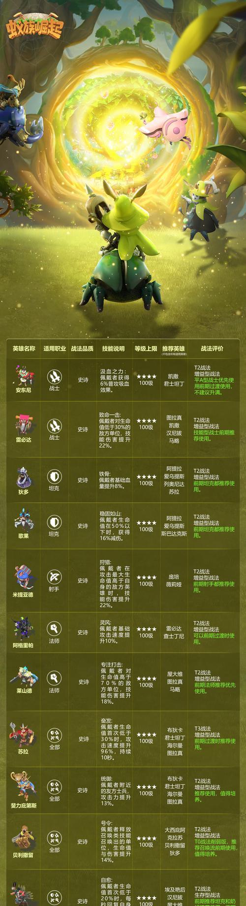 部落冲突飞矛战神的技能搭配建议？-第2张图片-西柚游戏