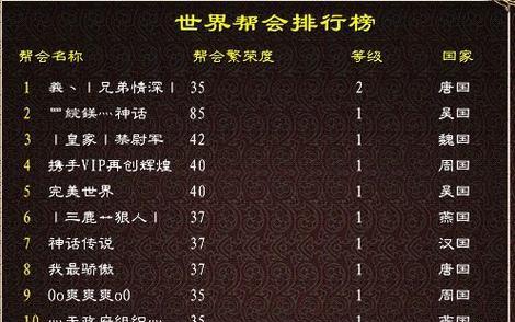 征途原始版起名规则是什么？-第3张图片-西柚游戏