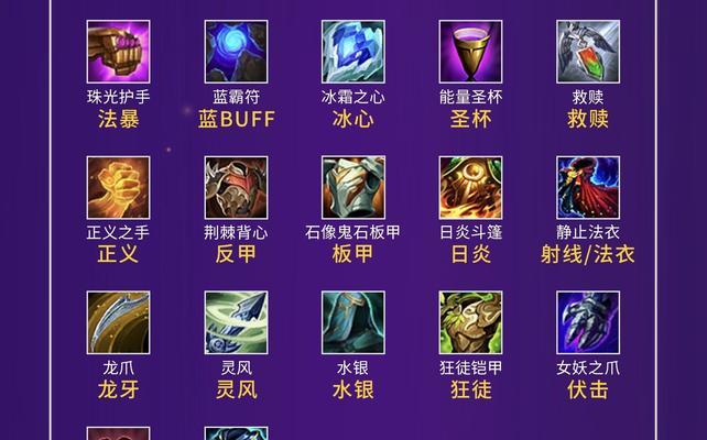 绝地求生铲子自动使用方法是什么？有什么优势？-第1张图片-西柚游戏