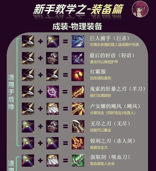 绝地求生铲子自动使用方法是什么？有什么优势？-第2张图片-西柚游戏