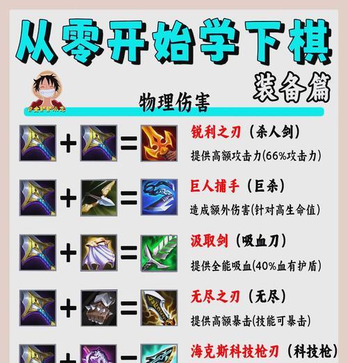 绝地求生铲子自动使用方法是什么？有什么优势？-第3张图片-西柚游戏