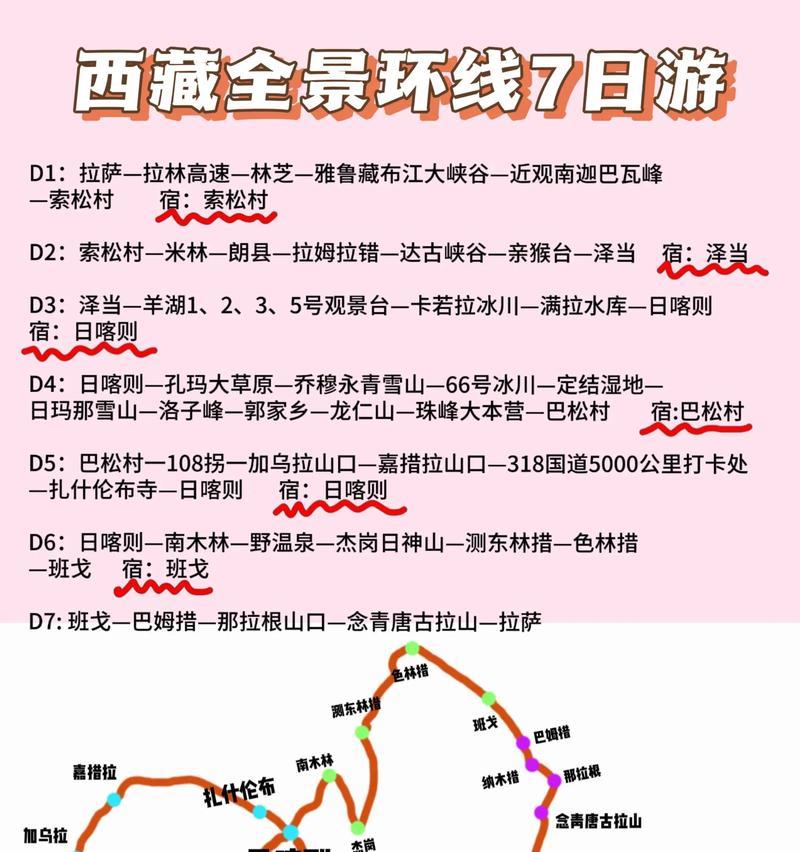 圣域的正确路线是什么？-第1张图片-西柚游戏