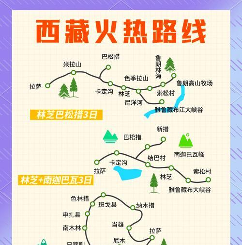 圣域的正确路线是什么？-第3张图片-西柚游戏