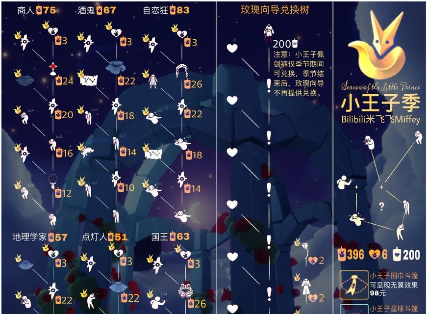 11级小王子获取途径是什么？需要满足哪些条件？-第1张图片-西柚游戏