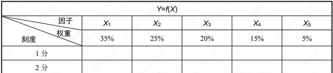 联赛种子权重计算方法是什么？-第3张图片-西柚游戏
