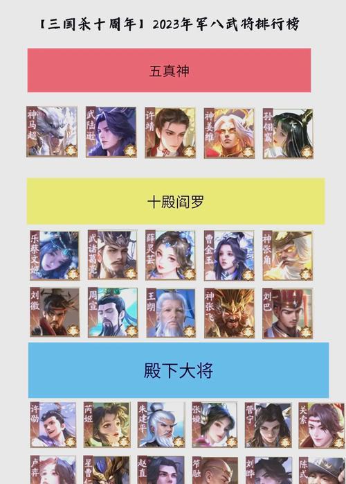 三国杀中各种玩家的名字有哪些？如何给玩家起名？-第3张图片-西柚游戏