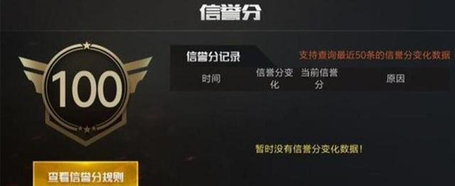 绝地求生等级提升技巧是什么？如何快速升级？-第1张图片-西柚游戏