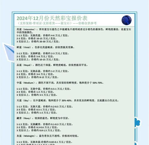 彩虹岛购买蓝红宝石的步骤是什么？购买后如何使用？-第1张图片-西柚游戏