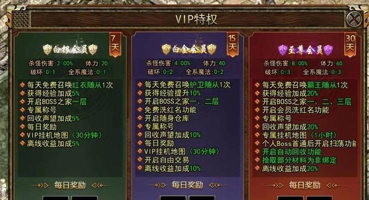 热血传奇元宝兑换流程是什么？-第2张图片-西柚游戏