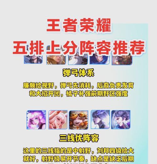 王者征途团队选择技巧？如何挑选最佳组合？-第1张图片-西柚游戏