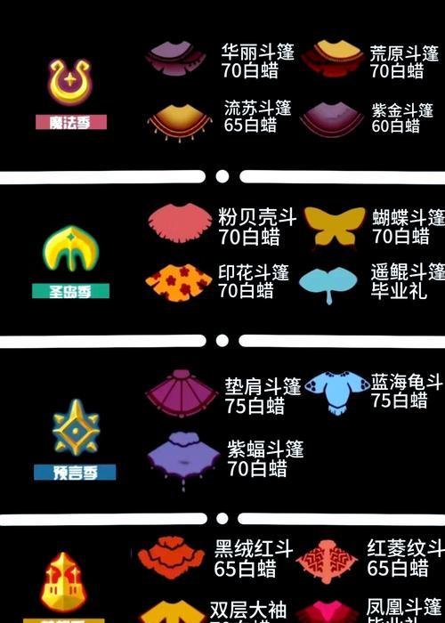 绝地求生中暗影斗篷的获取方法是什么？-第2张图片-西柚游戏